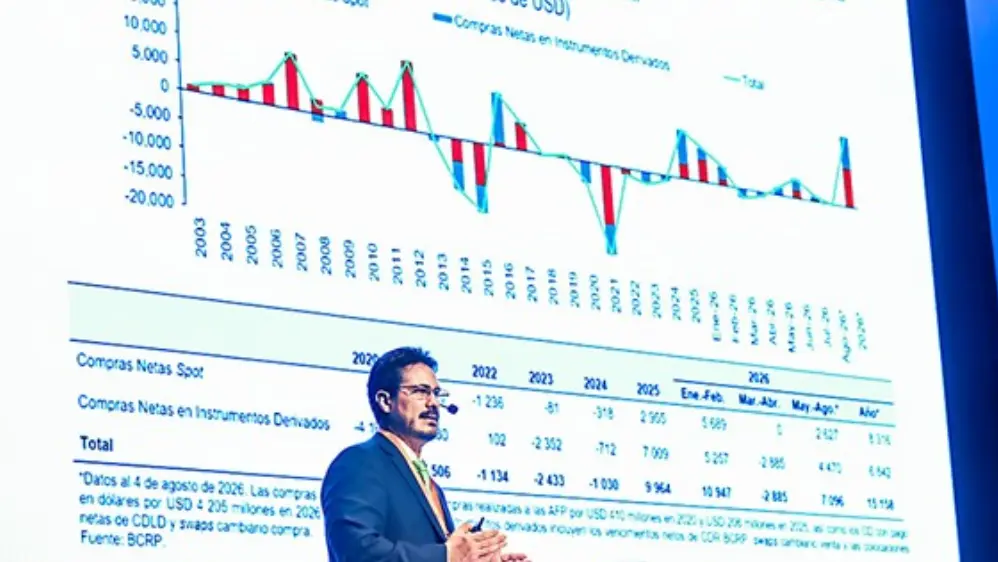BCR: Economía mantiene solidez